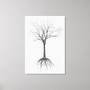 Buscar desnudo lienzos Naturaleza