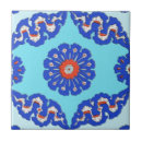 Buscar turca azulejos Antigüedad
