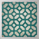 Buscar simetrías posters Patrones