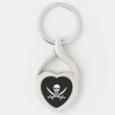 Buscar bandera pirata llaveros Jolly roger