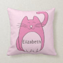 Buscar dibujo animal cojines Chica