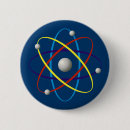 Buscar átomo chapas Nuclear