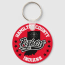 Buscar pescadores llaveros Vintage