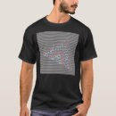 Buscar riemann camisetas Función