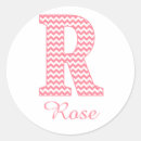 Buscar letra r pegatinas Inicial