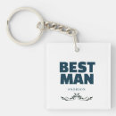 Buscar el mejor padrino llaveros Monograma