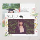 Buscar wildflowers tarjetas Para ella