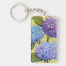 Buscar hortensia llaveros Hidrangea