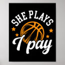 Buscar aros posters Jugador de baloncesto