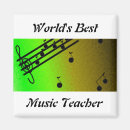 Buscar el mejor profesor del mundo imanes Música