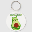 Buscar aguacate llaveros Vegano