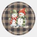Buscar snowman etiquetas Remitente