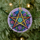 Buscar yule adornos Árbol de yule