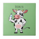 Buscar la vaca azulejos Leche