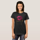 Buscar labios rosados camisetas Lápiz labial