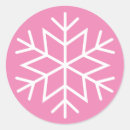 Buscar 25 de diciembre postales Reno