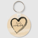 Buscar nana llaveros Corazón