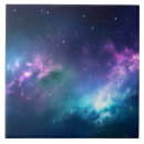 Buscar brillos azulejos Para todos