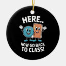 Buscar escuela de enfermería adornos Universidad