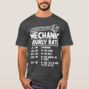 Buscar motogp ropa Casco