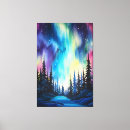 Buscar aurora boreal arte Púrpura