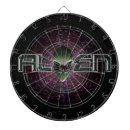 Buscar cabeza dianas Ciencia ficción