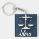 Buscar balanza llaveros Astrología