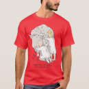 Buscar cern camisetas Geek
