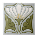 Buscar luz blanca azulejos General y unisex