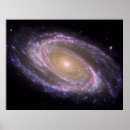 Buscar longitud de onda Galaxia