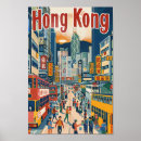 Buscar kong posters Retro