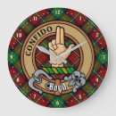 Buscar cuerpo relojes de pared General y unisex