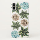 Buscar fila iphone fundas Flores