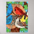 Buscar alimentador posters Pájaros