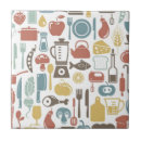 Buscar el cocinar azulejos Manzana