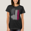 Buscar país norteamericano camisetas Indonesio