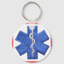 Buscar emt llaveros Emergencia