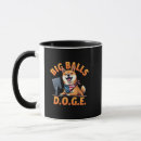 Buscar doge tazas Meme de doge