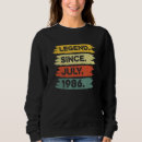 Buscar 1986 sudaderas Desde