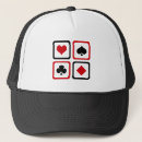 Buscar reproducción gorras Apostar