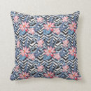 Buscar estampado de plores cojines Tropical
