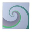 Buscar ondas azulejos Naturaleza