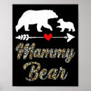 Buscar anuario posters Madre