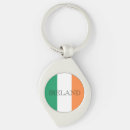 Buscar patrick llaveros Irlanda