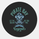 Buscar piratas del caribe postales Cráneo pirata