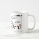 Buscar radiología tazas Médico