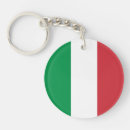 Buscar italia llaveros Europeo