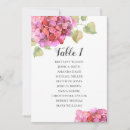 Buscar gráfico floral Para todos