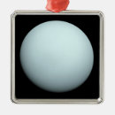 Buscar planetas adornos Esfera