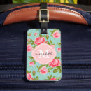 Buscar vintage etiquetas para maletas Adorable